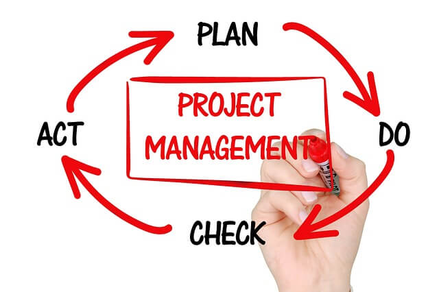 project management conditions practices